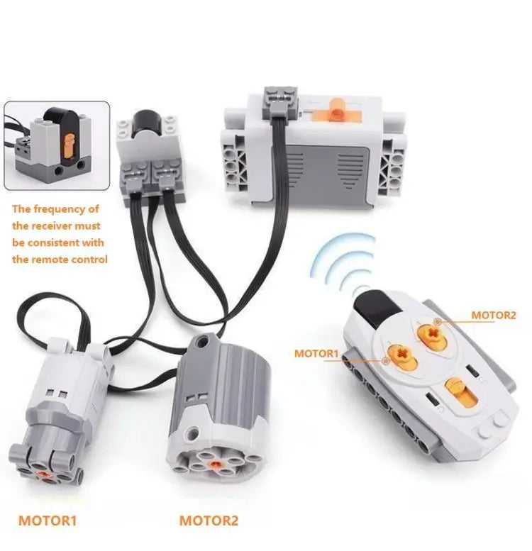 Technical Electric MOC Building Blocks Walking Robot RC Omnidirectional Robot Model DIY  bricks blocks Kids Fun Toy