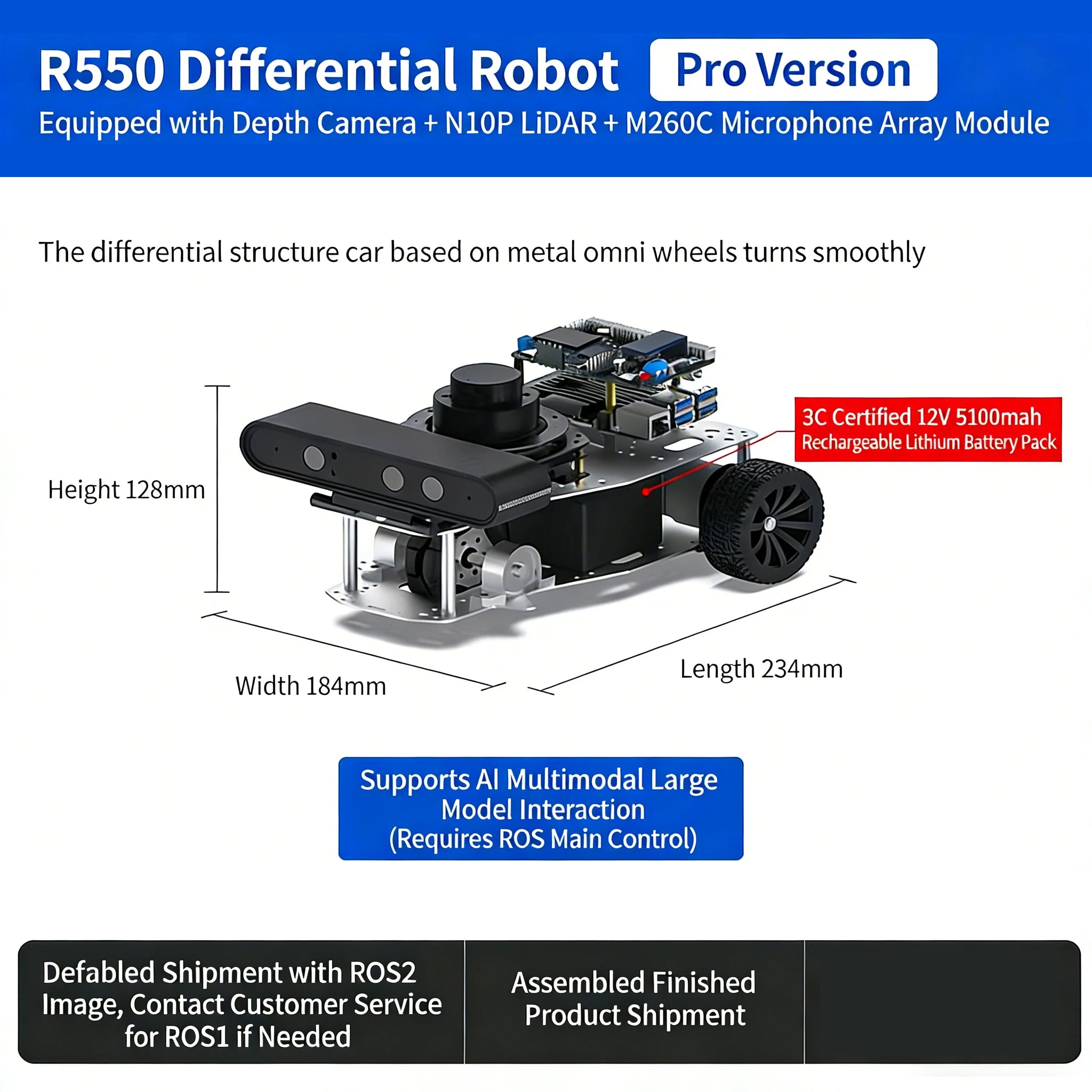 Raspberry Pi 5 R550 smart Robot Car ROS2 3D Depth vision LiDAR navigation Ackermann Differential Drive Mecanum Wheel AI Robot
