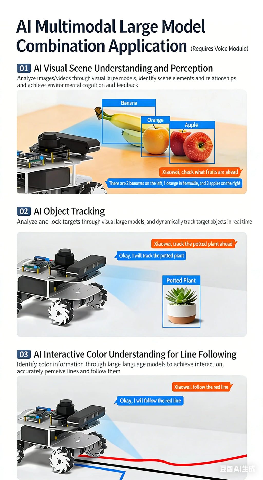 Raspberry Pi 5 R550 smart Robot Car ROS2 3D Depth vision LiDAR navigation Ackermann Differential Drive Mecanum Wheel AI Robot