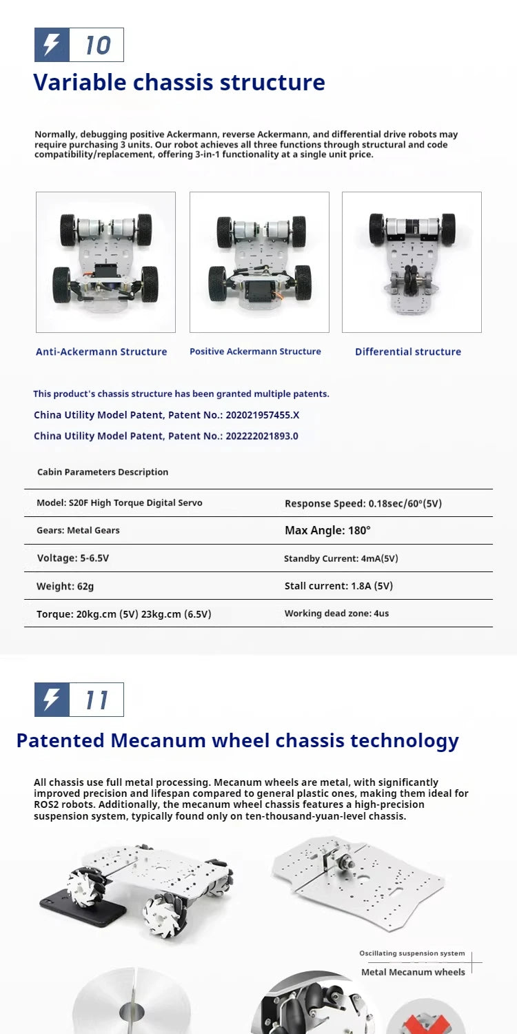 Raspberry Pi 5 R550 smart Robot Car ROS2 3D Depth vision LiDAR navigation Ackermann Differential Drive Mecanum Wheel AI Robot