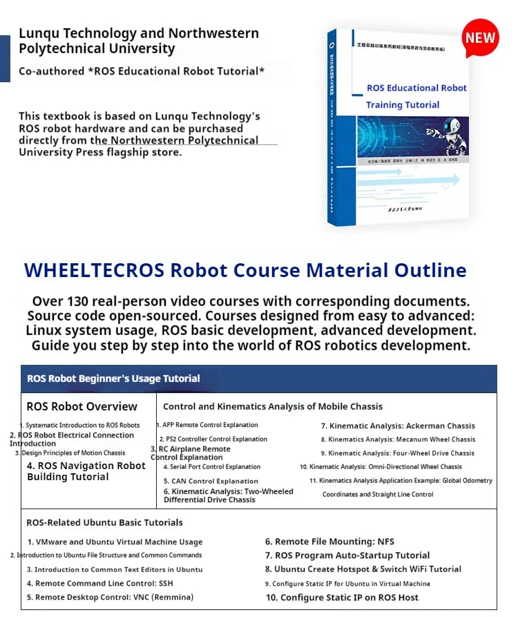Raspberry Pi 5 R550 smart Robot Car ROS2 3D Depth vision LiDAR navigation Ackermann Differential Drive Mecanum Wheel AI Robot