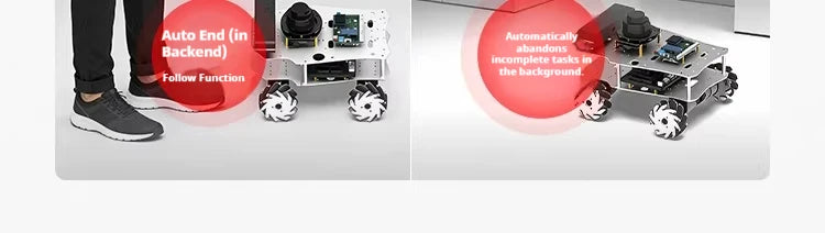 Raspberry Pi 5 R550 smart Robot Car ROS2 3D Depth vision LiDAR navigation Ackermann Differential Drive Mecanum Wheel AI Robot