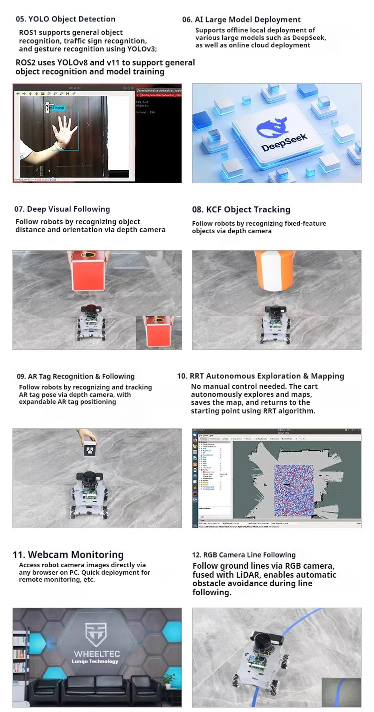 Raspberry Pi 5 R550 smart Robot Car ROS2 3D Depth vision LiDAR navigation Ackermann Differential Drive Mecanum Wheel AI Robot