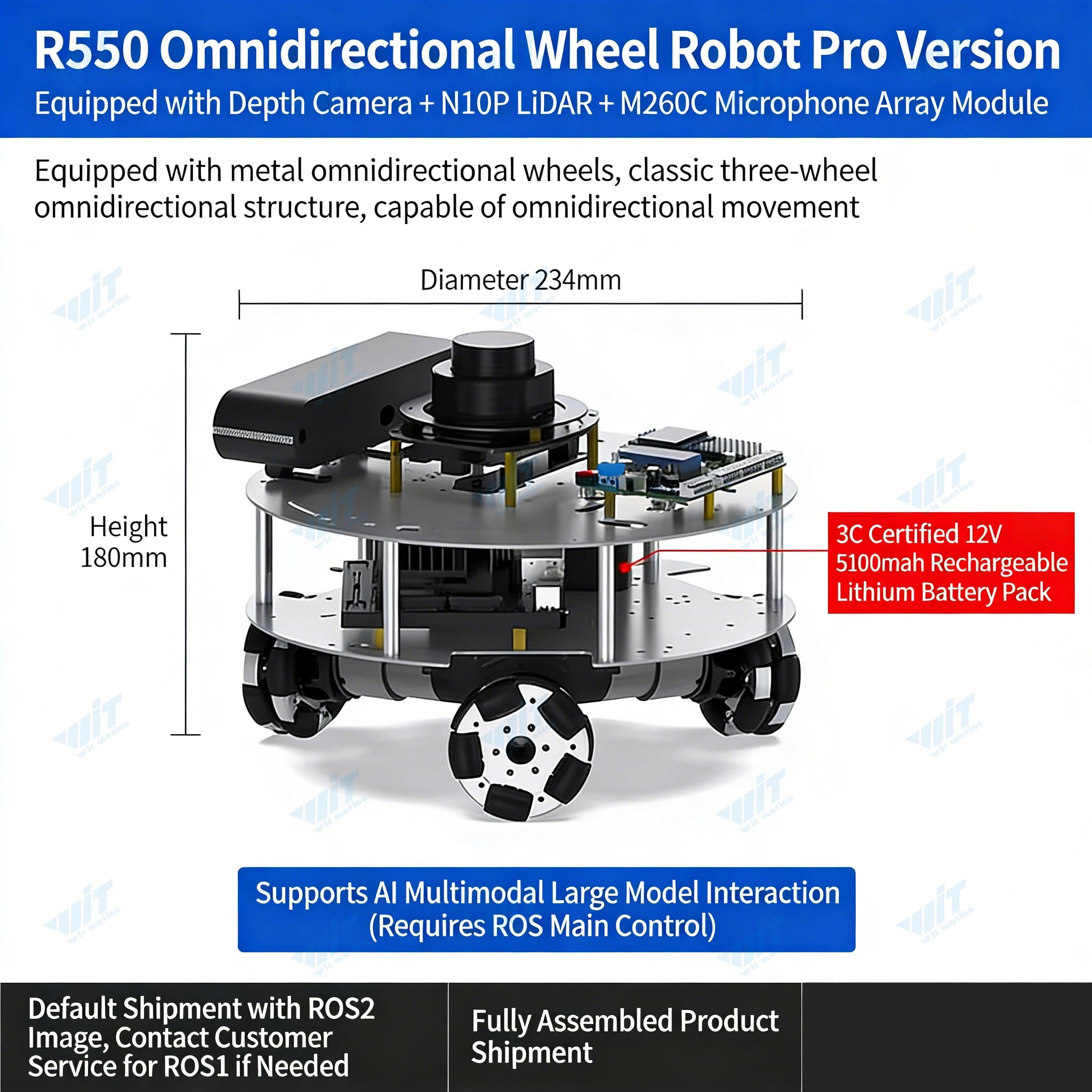 Raspberry Pi 5 R550 smart Robot Car ROS2 3D Depth vision LiDAR navigation Ackermann Differential Drive Mecanum Wheel AI Robot