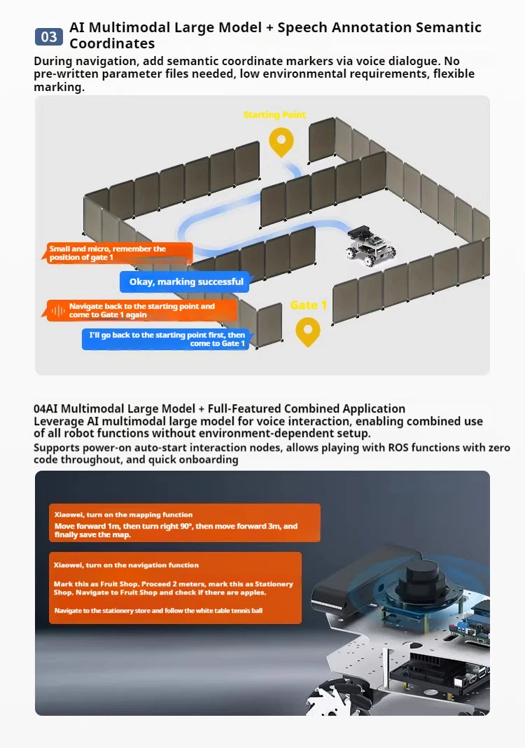 Raspberry Pi 5 R550 smart Robot Car ROS2 3D Depth vision LiDAR navigation Ackermann Differential Drive Mecanum Wheel AI Robot
