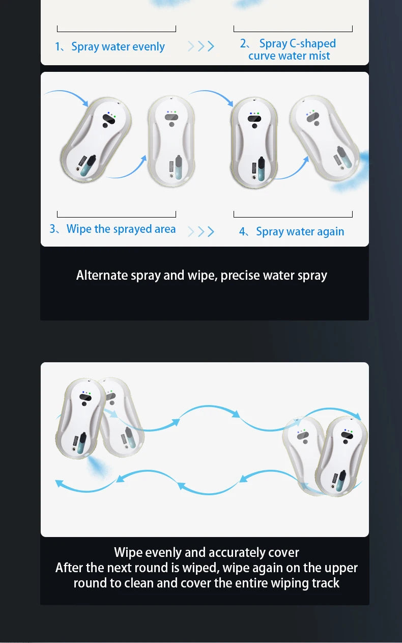 window cleaner robot, windows cleaner robot limabean, robot vacuum cleaner, support water spray automatically