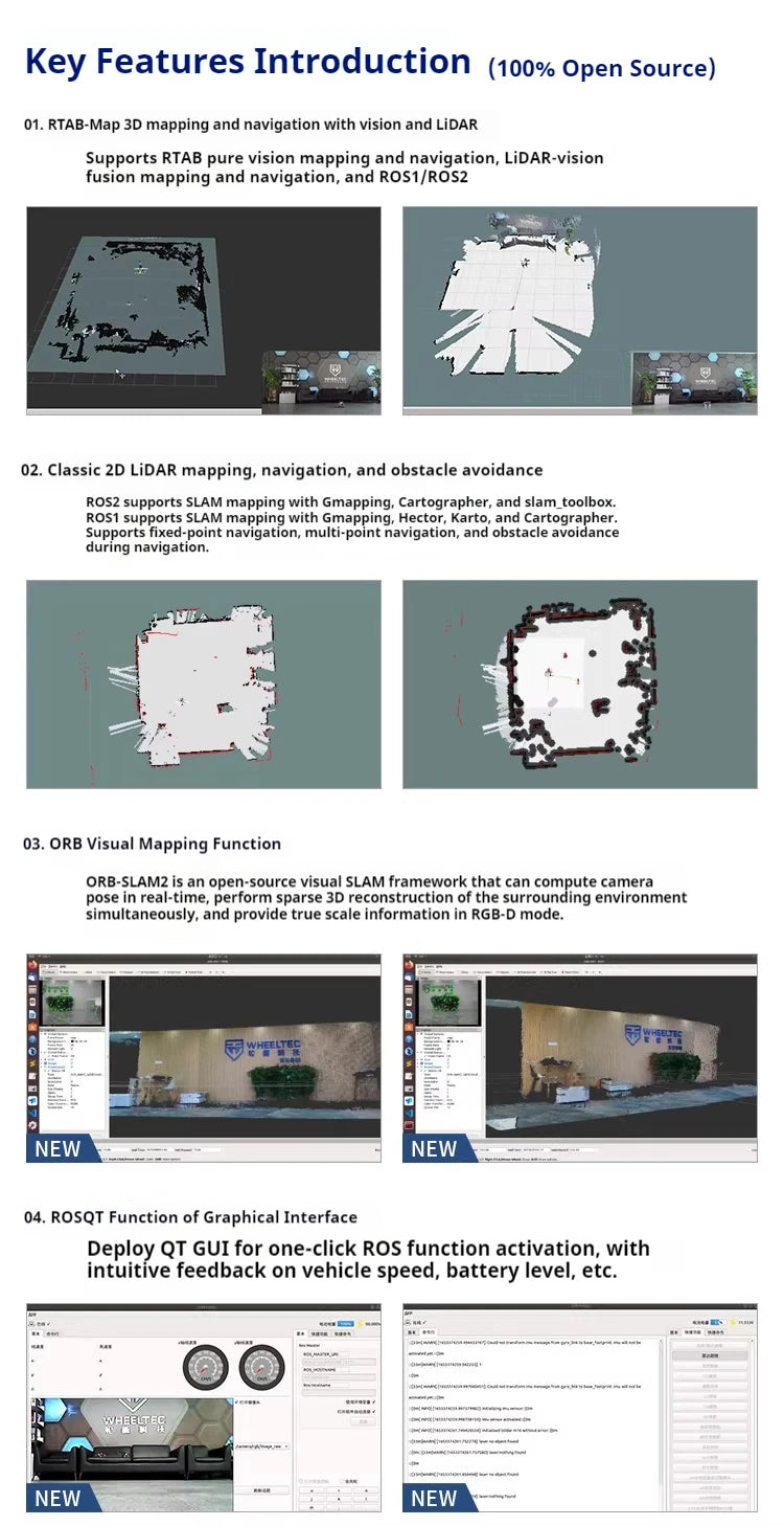 Raspberry Pi 5 R550 smart Robot Car ROS2 3D Depth vision LiDAR navigation Ackermann Differential Drive Mecanum Wheel AI Robot