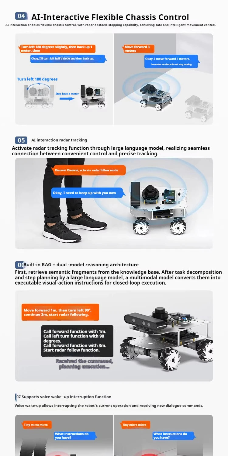 Raspberry Pi 5 R550 smart Robot Car ROS2 3D Depth vision LiDAR navigation Ackermann Differential Drive Mecanum Wheel AI Robot