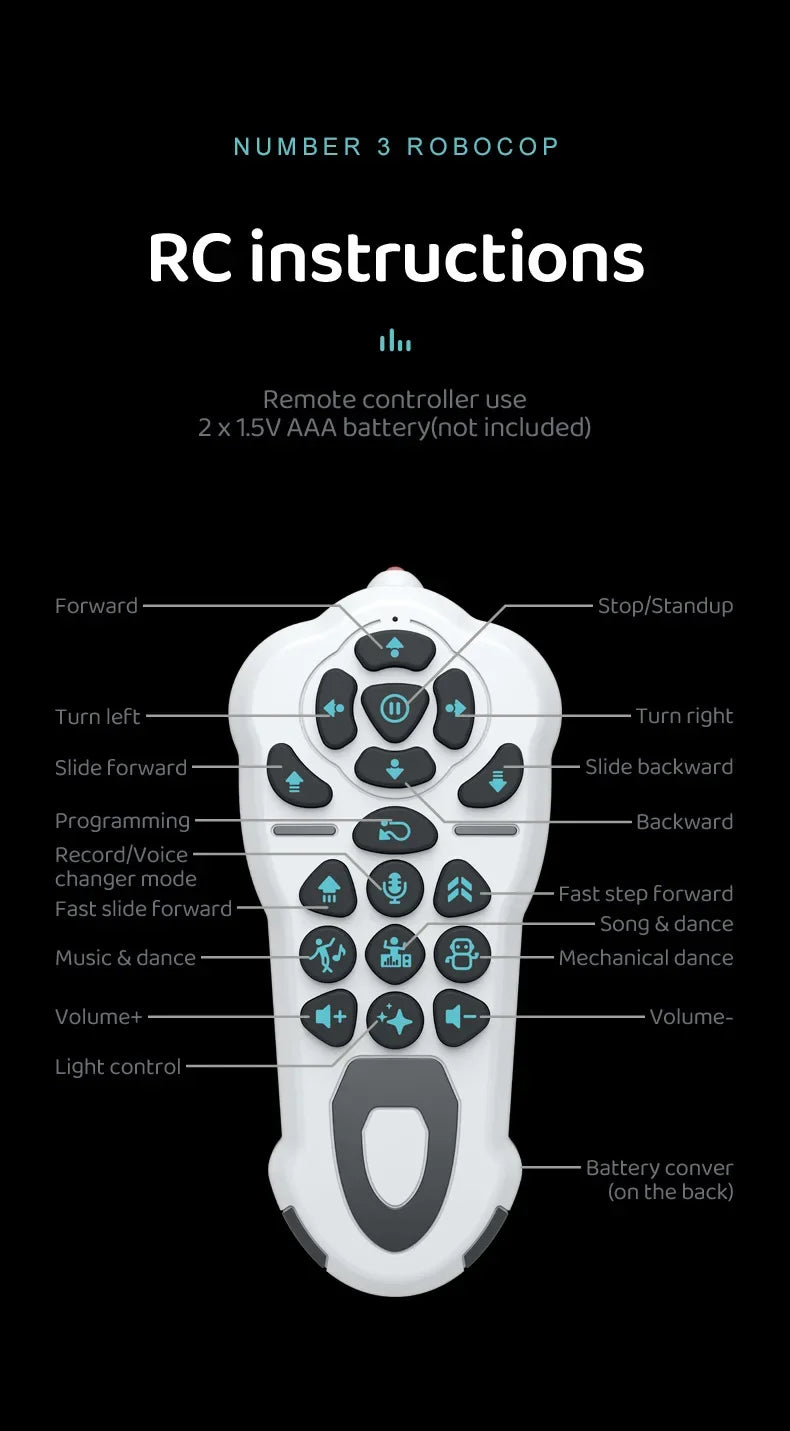 Intelligent RC Robot Voice Gesture Control Programming Machine Music Dancing Toys Recording Electric Robot Toy Children Gift