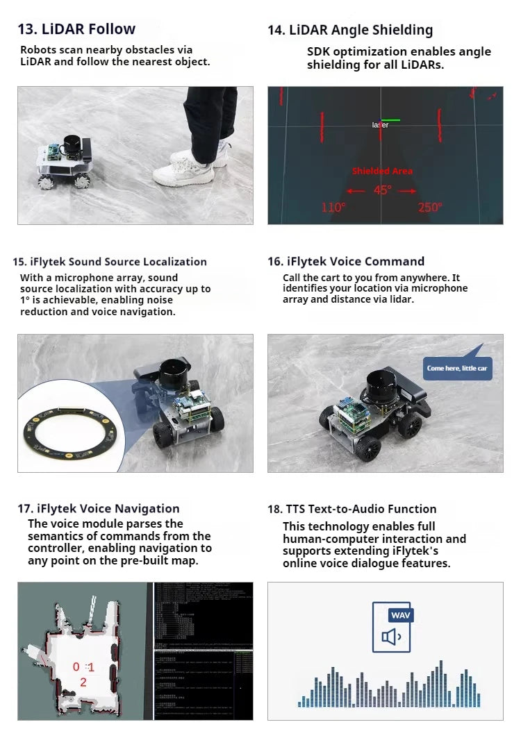 Raspberry Pi 5 R550 smart Robot Car ROS2 3D Depth vision LiDAR navigation Ackermann Differential Drive Mecanum Wheel AI Robot