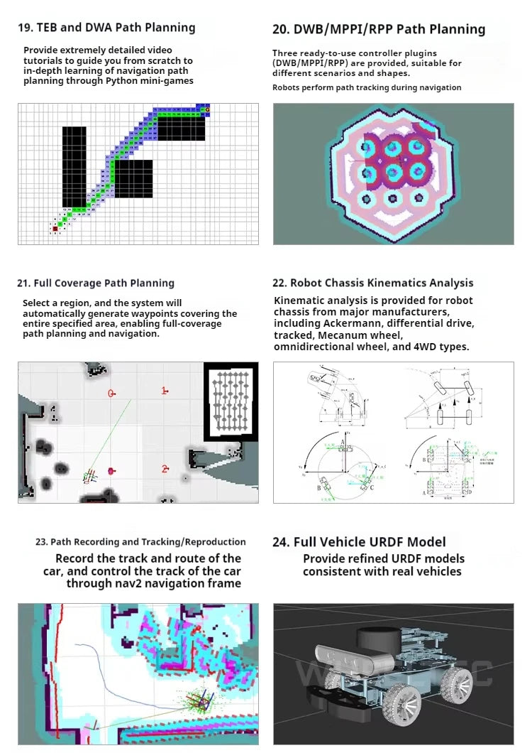 Raspberry Pi 5 R550 smart Robot Car ROS2 3D Depth vision LiDAR navigation Ackermann Differential Drive Mecanum Wheel AI Robot