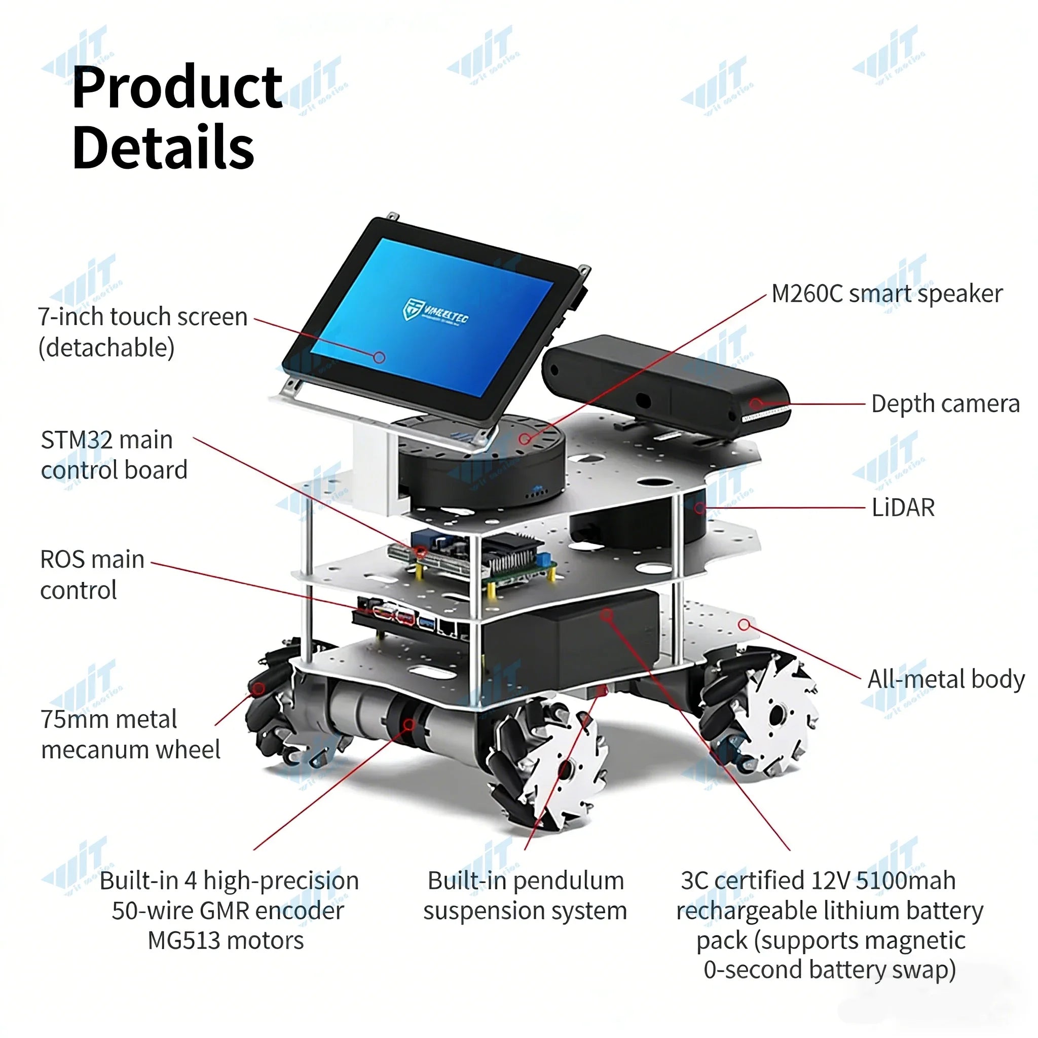 Raspberry Pi 5 R550 smart Robot Car ROS2 3D Depth vision LiDAR navigation Ackermann Differential Drive Mecanum Wheel AI Robot