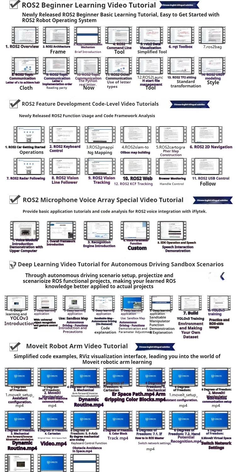 Raspberry Pi 5 R550 smart Robot Car ROS2 3D Depth vision LiDAR navigation Ackermann Differential Drive Mecanum Wheel AI Robot