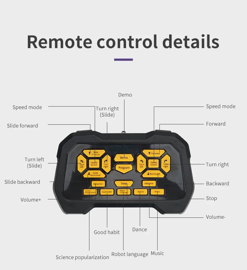 Rc Robot Intelligent Samrt Infrared Sensor Emo Robo Dance 2.4G Programming Remote Control Robot Toys for Kids Boys Girls Gift