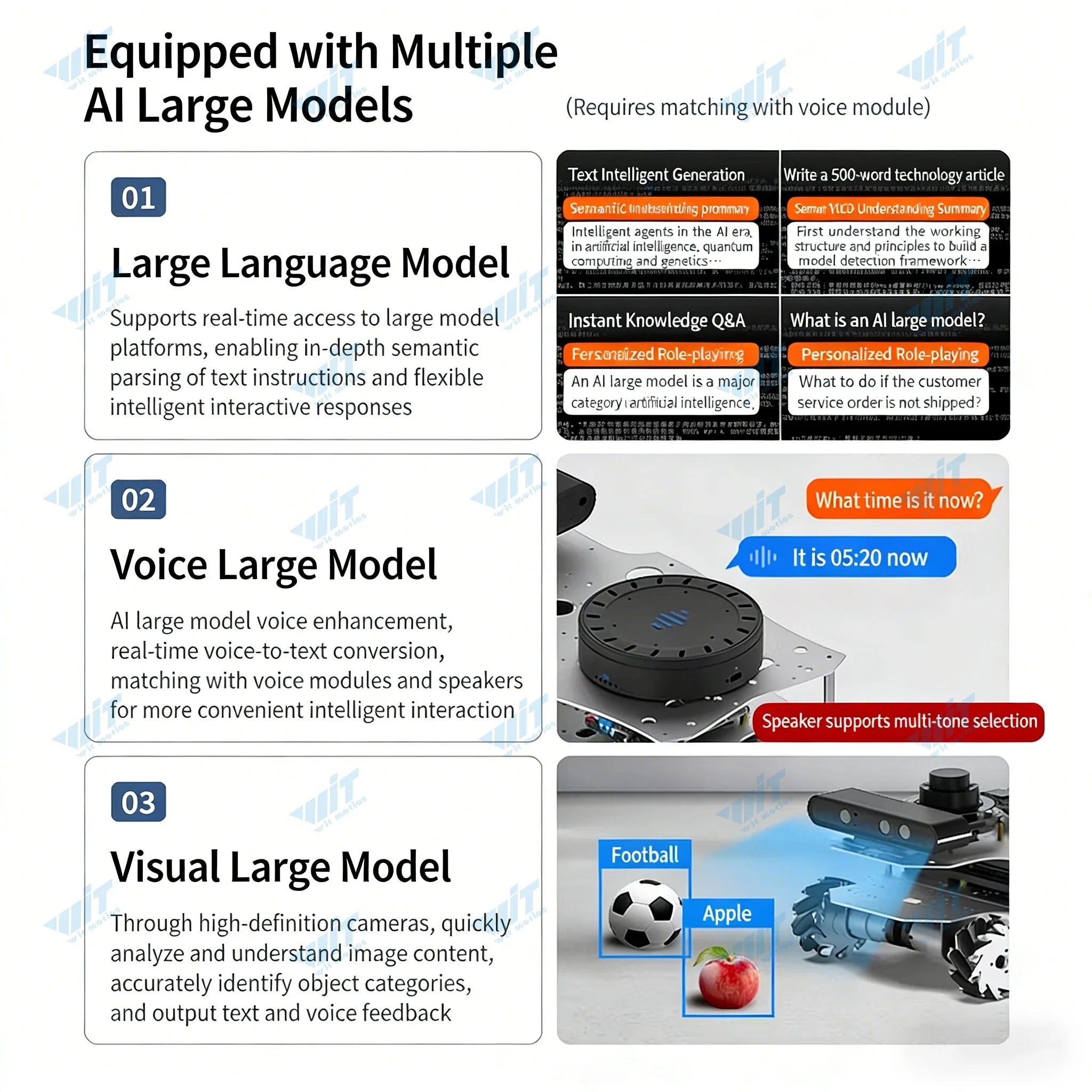 Raspberry Pi 5 R550 smart Robot Car ROS2 3D Depth vision LiDAR navigation Ackermann Differential Drive Mecanum Wheel AI Robot