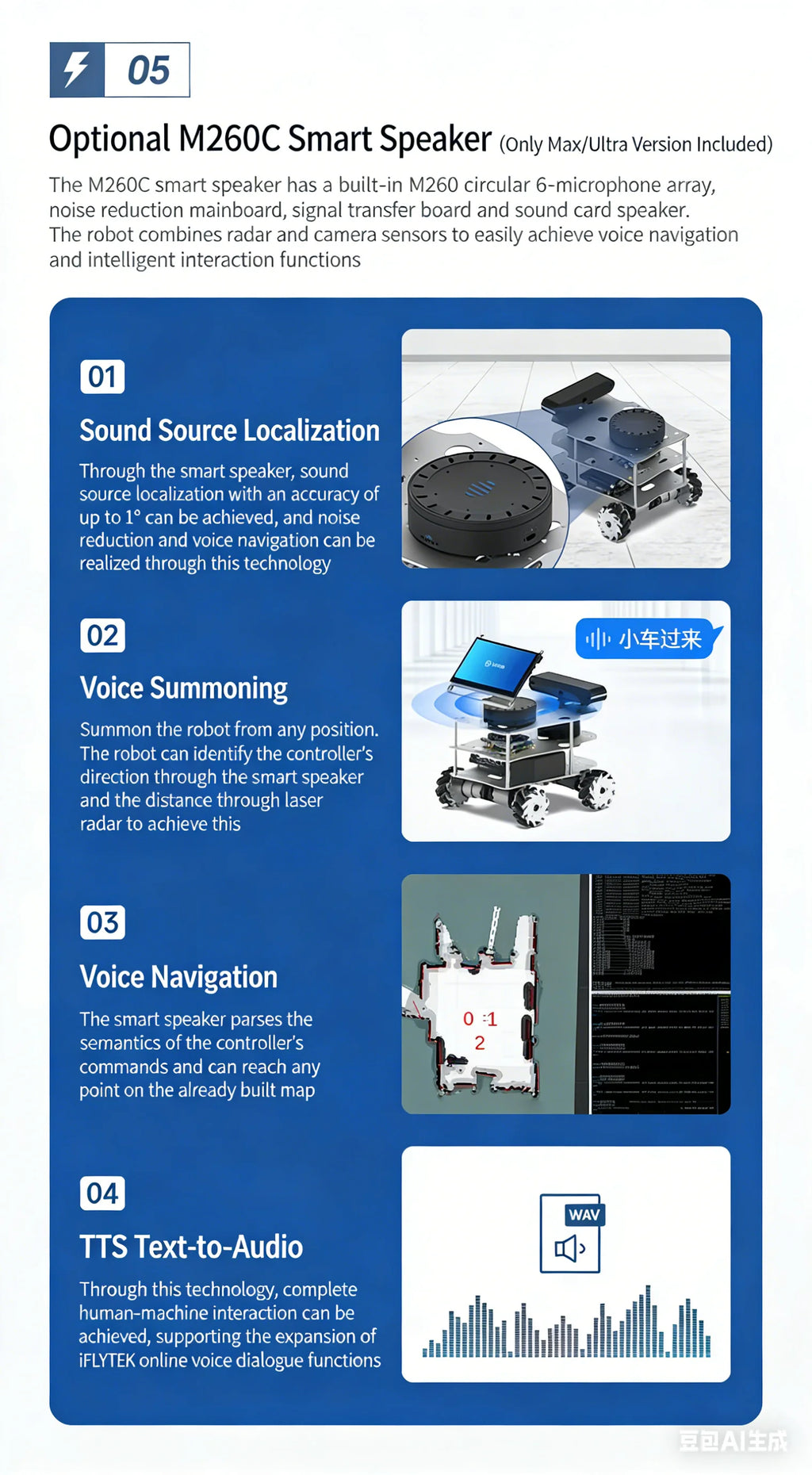Raspberry Pi 5 R550 smart Robot Car ROS2 3D Depth vision LiDAR navigation Ackermann Differential Drive Mecanum Wheel AI Robot