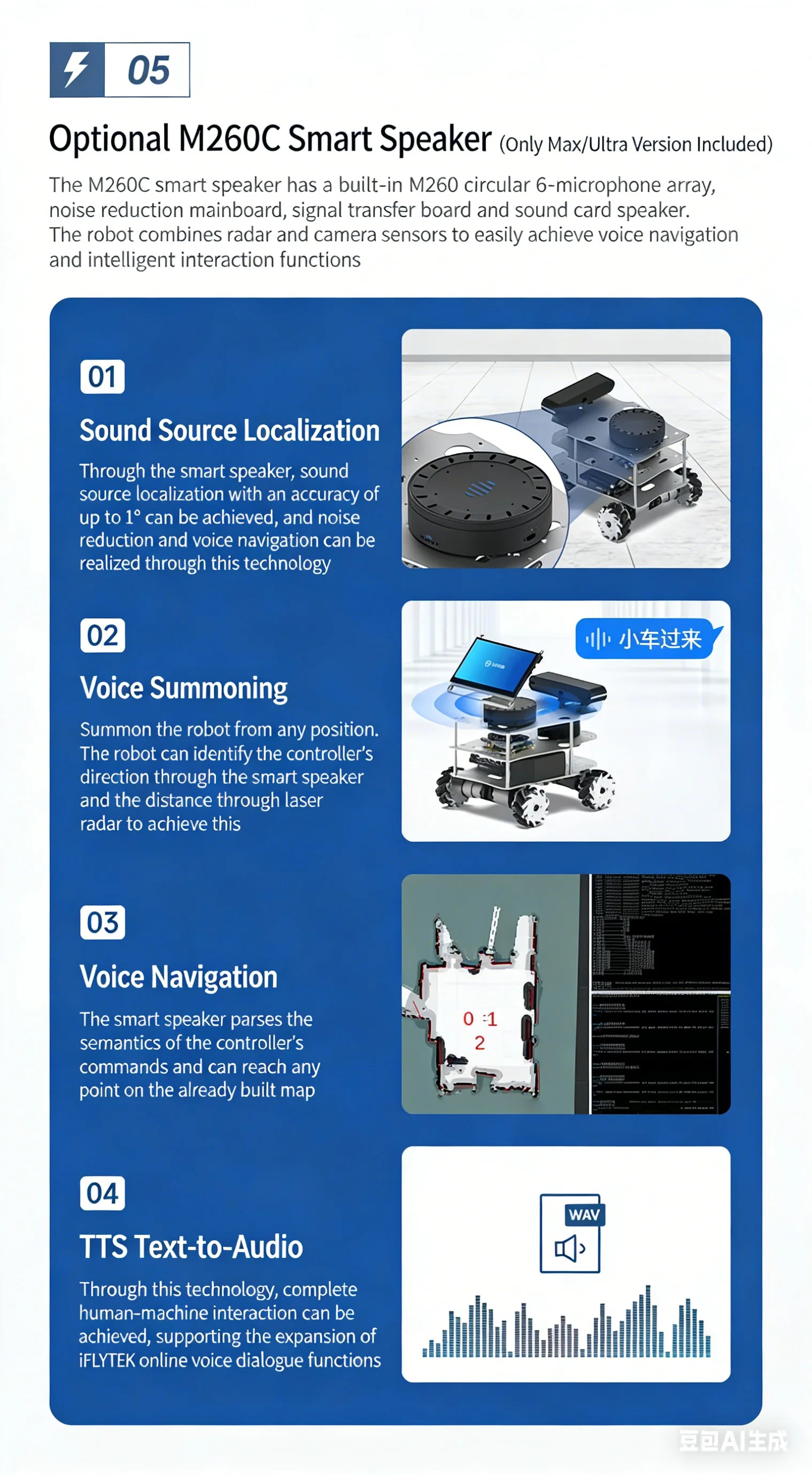 Raspberry Pi 5 R550 smart Robot Car ROS2 3D Depth vision LiDAR navigation Ackermann Differential Drive Mecanum Wheel AI Robot