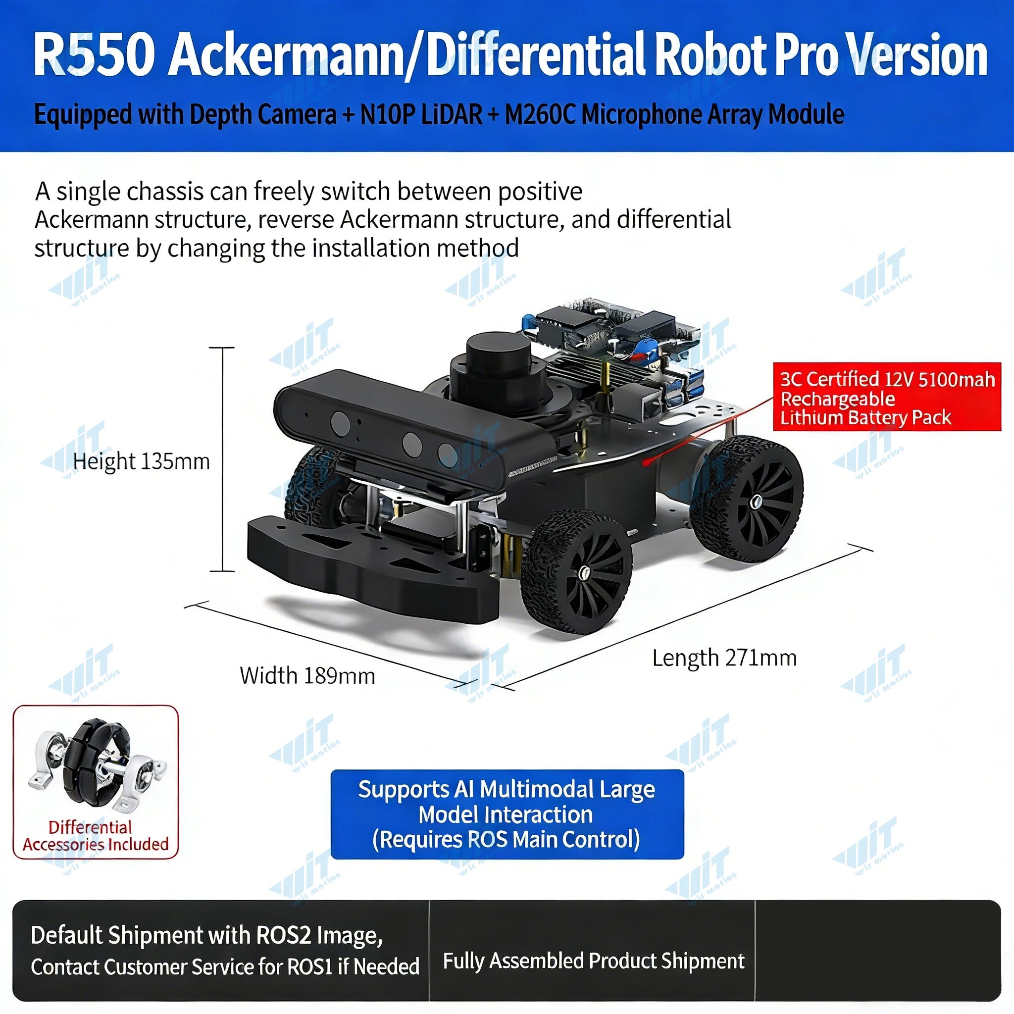 Raspberry Pi 5 R550 smart Robot Car ROS2 3D Depth vision LiDAR navigation Ackermann Differential Drive Mecanum Wheel AI Robot