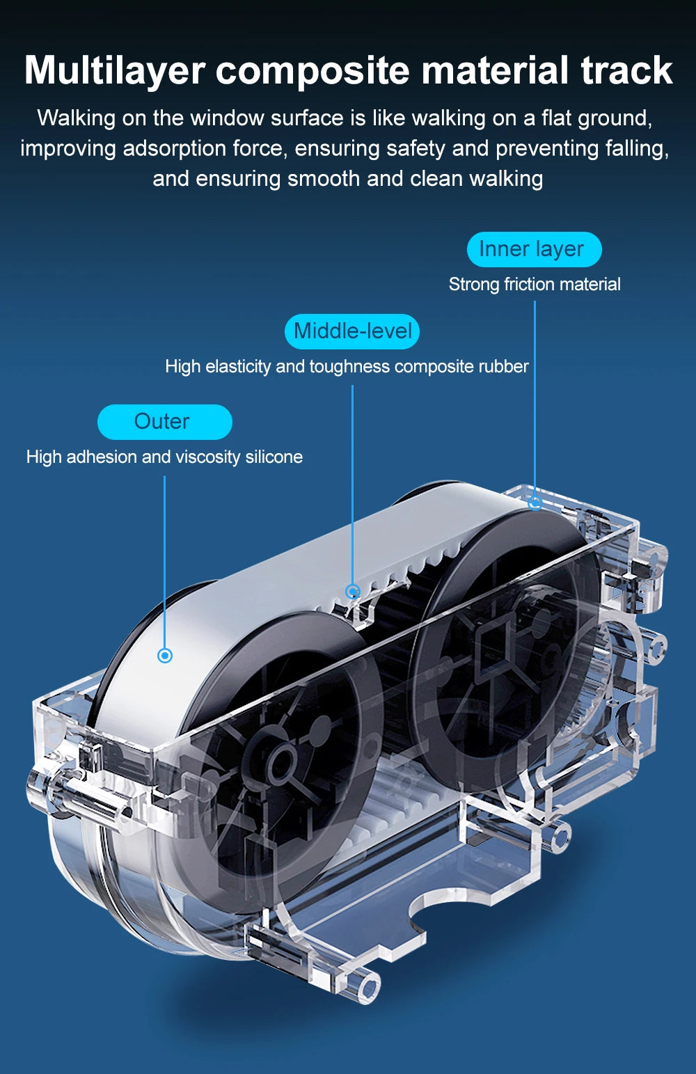 Robot Window cleaner ABIR WD8,Dual Water Spray,Smart Memory,High Vacuum Suction, Laser Sensor, Home Wall Glass Cleaning Robot